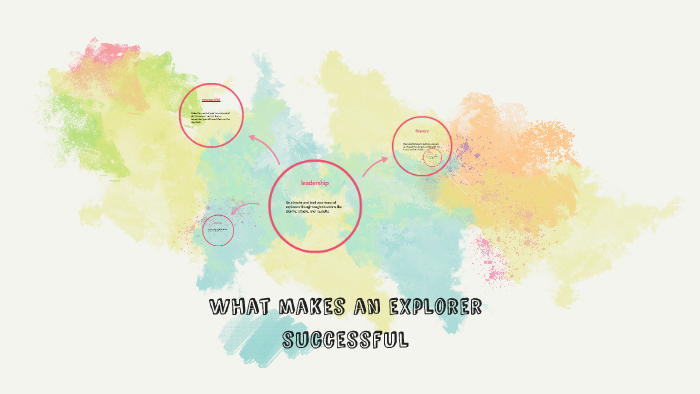 What makes an explorer successful by Thomas Cranford on Prezi