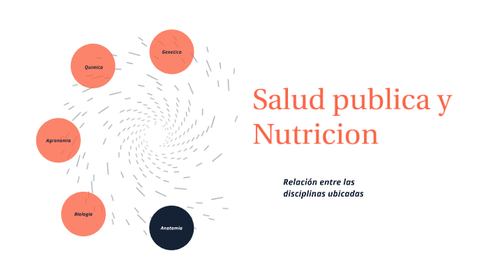 Salud Publica Y Nutricion By Ev Padron On Prezi