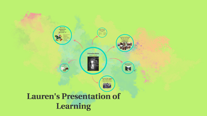 Lauren's Presentation of Learning by Lauren Bartlett on Prezi