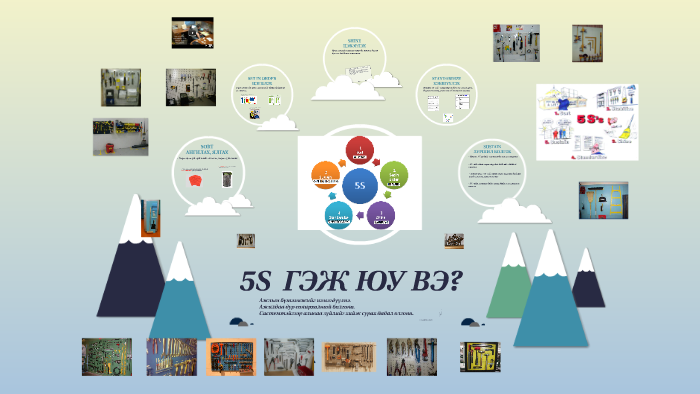 5 S КАЙЗЕН ТАНИЛЦУУЛГА by Бумбаяр Чимэддорж on Prezi