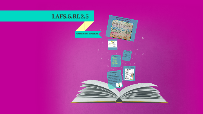 LAFS.5.RI.2.5 by Rachel Wright on Prezi