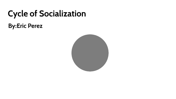 Cycle of Socialization by Eric Perez on Prezi