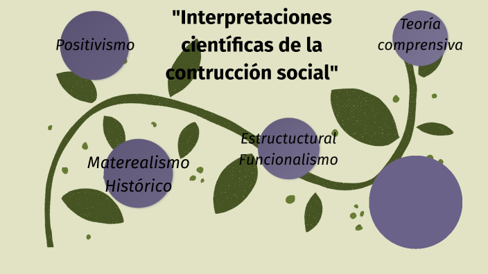 Interpretaciones científicas de la construcción social by isis naomi