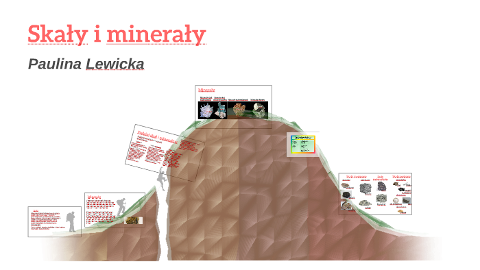 Sprawdzian Z Chemii 1 Technikum Skały I Minerały prezi.com