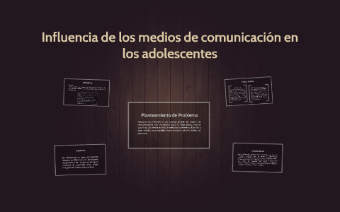 Influencia De Los Medios De Comunicación En Los Adolescentes By Nicolle ...