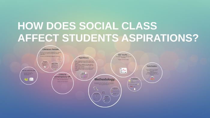 how-does-social-class-affect-aspirations-by-beth-barber-on-prezi