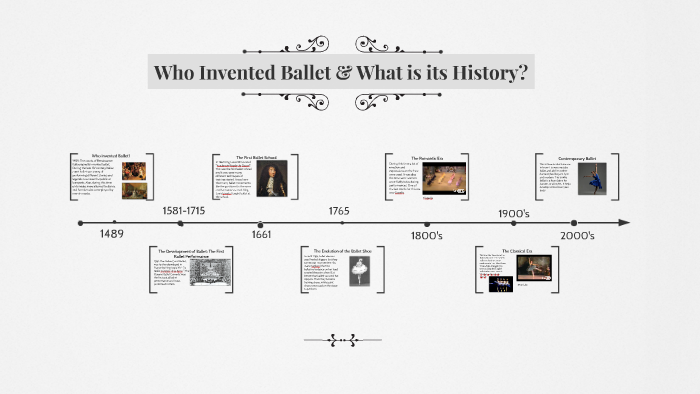 What is the History of Ballet and who invented it? by Natalia ...