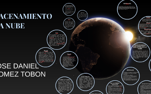 ¿qué es? by jose gomez on Prezi