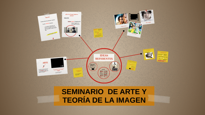 SEMINARIO DE ARTE Y TEORÍA DE LA IMAGEN by Jaqky She on Prezi
