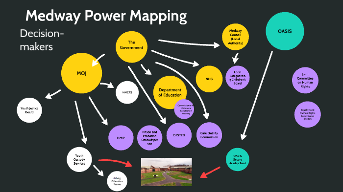 Power Mapping by Emily Luba