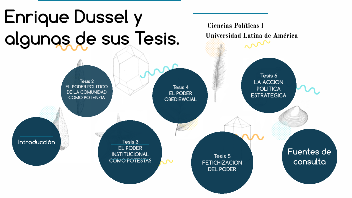 20 Tesis de Política de Enrique Dussel by Sofia Román on Prezi