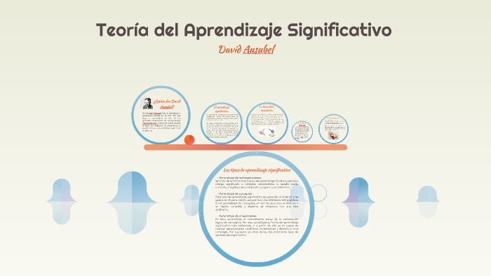 Teoría del Aprendizaje Significativo by Axel Hernández Guzmán on Prezi