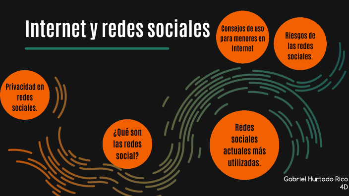 Internet y redes sociales by Gabo2pac on Prezi