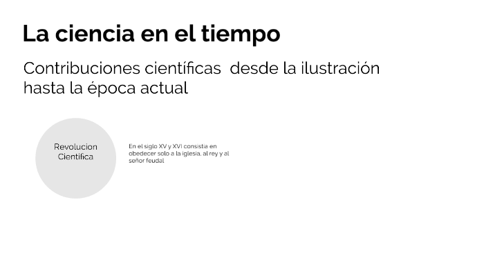 La ciencia en el tiempo by Mayra Hernandez on Prezi