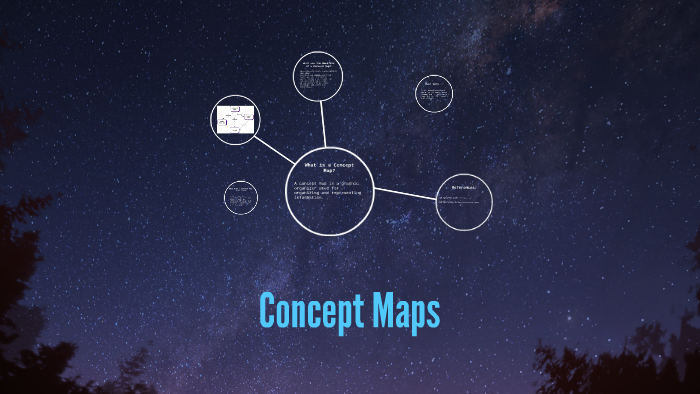 Concept Maps by Sarah Brooks on Prezi