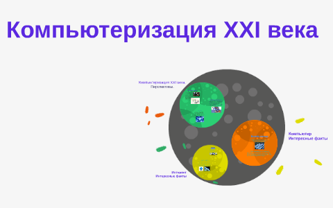 Презентация компьютеры 21 века