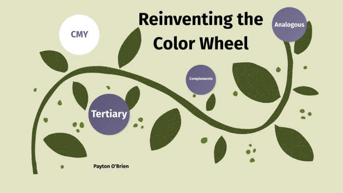 Re Inventing The Color Wheel By Payton Obrien On Prezi