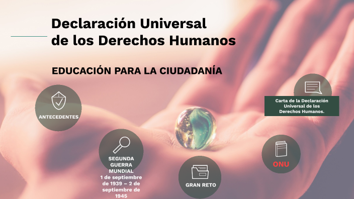 Declaración Universal De Los Derechos Humanos By Carlos Damián Muñoz ...