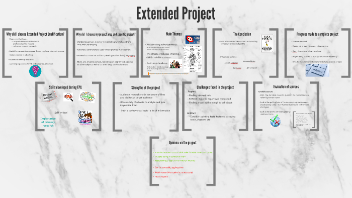 Extended Project by A T on Prezi