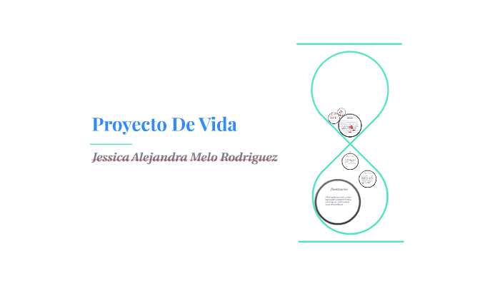 proyecto de vida by Rodriguez Aleja on Prezi