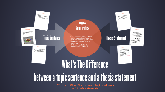 Difference Between Topic Sentence And Thesis Statement By