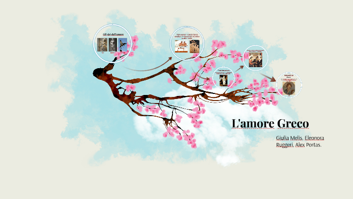 Come Si Dice Amore In Greco L'amore Greco by Giulia Melis