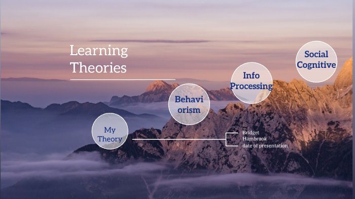Learning Theories by Bridget Hambrook on Prezi