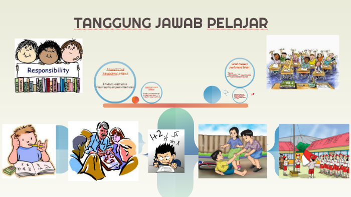 Tanggung Jawab Sebagai Pelajar - Homecare24