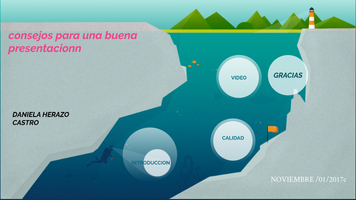 consejos para una buena presentacion by daniela herazo castro on Prezi
