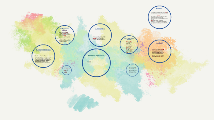Sistemas Operativos by Manuel González Martínez on Prezi