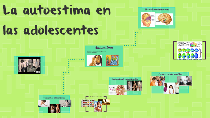 La autoestima en by Sol Garcia Wuilfe on Prezi