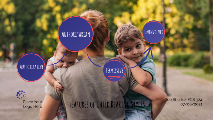 Features of Child Rearing Styles by Zoe Shorts on Prezi