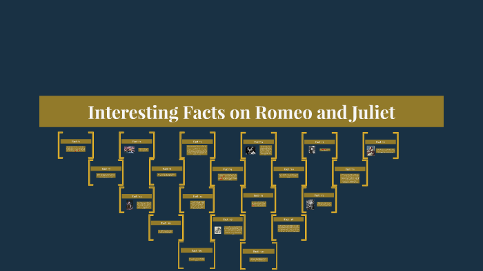 Key moments and facts, Romeo and Juliet