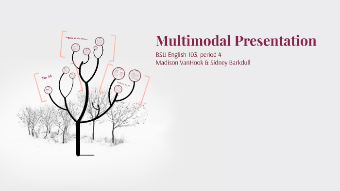 how to create multimodal presentation