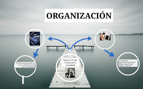 ORGANIZACIÓN by on Prezi