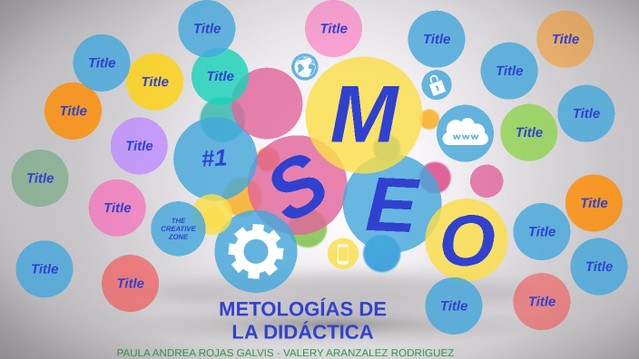 metodologias de la didactica by Paula Andrea Rojas Galvis on Prezi