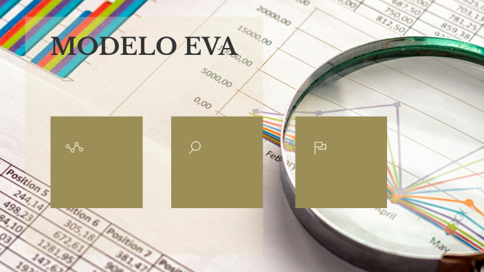 Modelo EVA by Llareny Lunagomez on Prezi