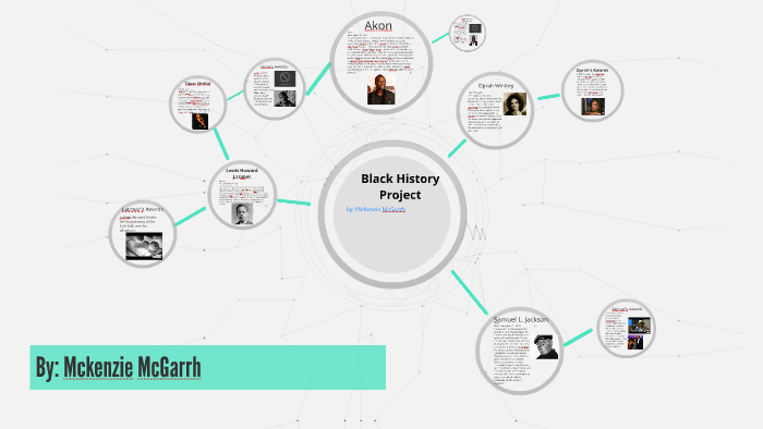 Black History Project by Mckenzie McGarrh on Prezi
