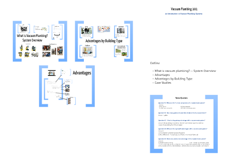 Multi family plumbing picture