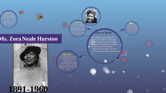 Harlem Renaissance by Harmony Barnes on Prezi