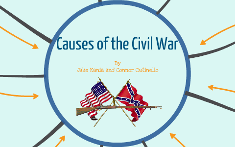 Causes of the Civil War Project by Jake Kania