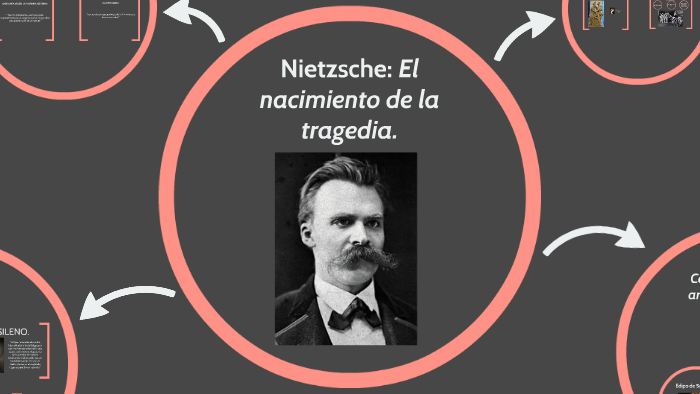 El Nacimiento De La Tragedia Nietzsche Resumen prezi.com