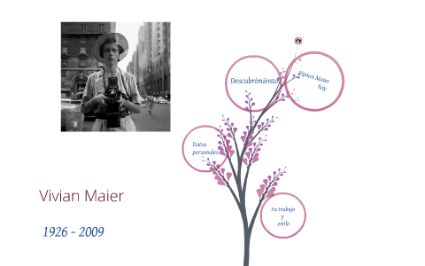 Historia de Vivian Maier by Javier Botas Soto on Prezi