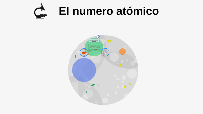 EL NUMERO ATOMICO by Karen Arguello on Prezi Next