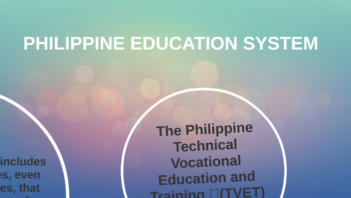 PHILIPPINE EDUCATION SYSTEM by edna ferrer on Prezi