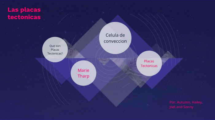 Las placas Tectonicas by Autumn Murphy on Prezi