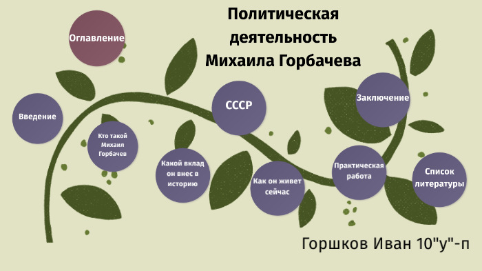 Практическая работа перестройка