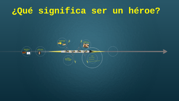 ¿Qué significa ser un héroe? by stanley mason on Prezi
