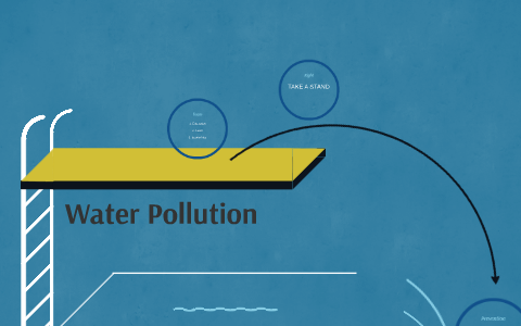 Water Pollution by JP Alvarez on Prezi