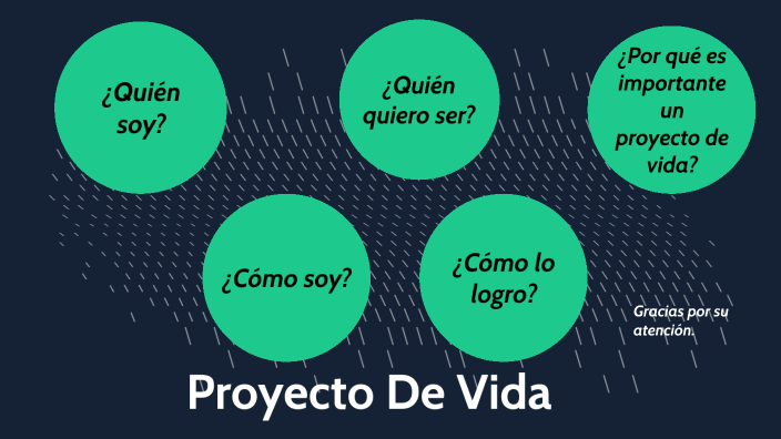 Proyecto De Vida by Alejandro Rincon on Prezi